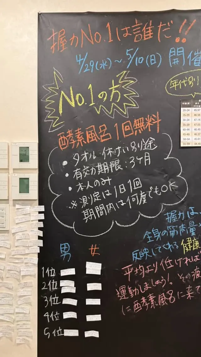 【握力チャレンジ結果発表📣】